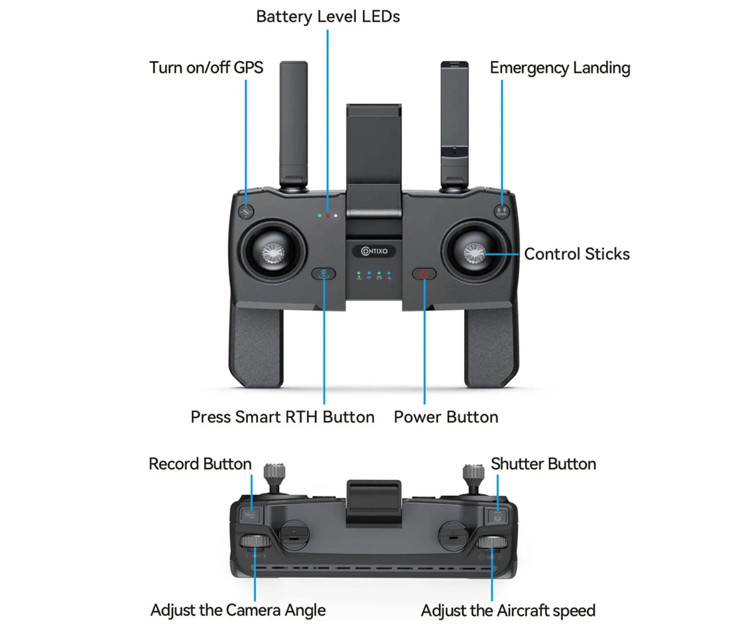 ruko f11 pro drone