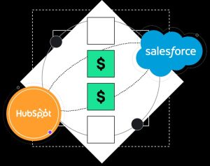 Hire Salesforce HubSpot Integration Services: Maximizing CRM Efficiency