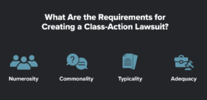 Assessing the Impact and Process of Class Action Lawsuits on Improving Consumer Rights